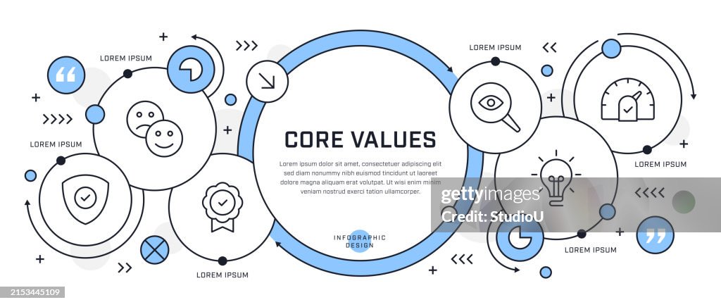 Creating Value Graphic Core Values Infographic Design High-Res Vector Graphic - Getty Images