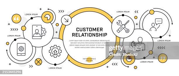 customer relationship infographic design - feedback-loop-infographic stock illustrations