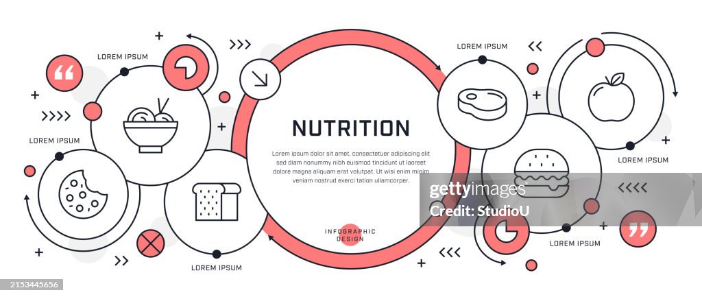 Nutrition Infographic Design