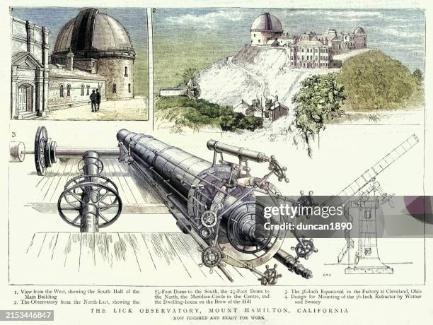 Geschichte Der Astronomie Lick Observatory Mount Hamilton Kalifornien 1880er Jahre 19 Jahrhundert, Stock-Foto