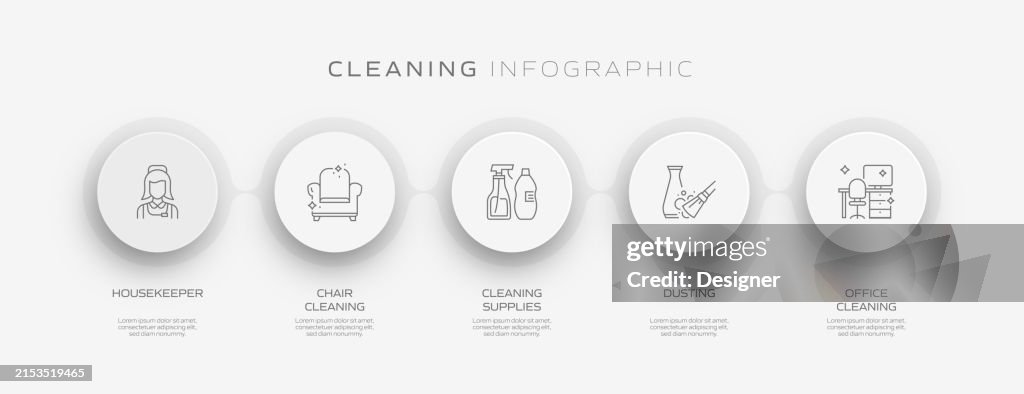 Cleaning Related Process Infographic Template Process Timeline Chart ...