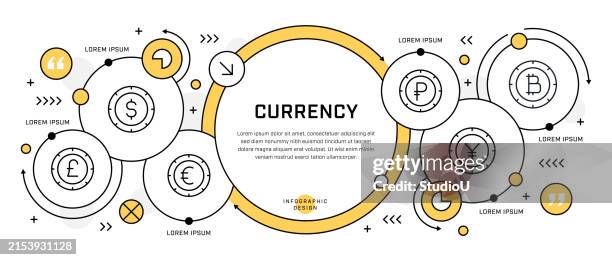 U Shape Graph Stock 157 U Shaped Graph Stock Photos, High-Res Pictures, and Images - Getty ...