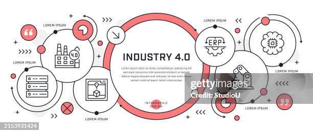 industry 4.0 infographic design - computer aided manufacturing stock illustrations