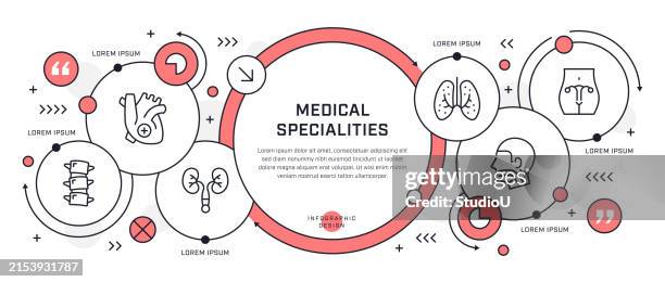 medical specialities infographic design - dermatology stock illustrations