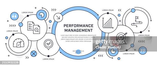 U Shape Graph Stock 157 U Shaped Graph Stock Photos, High-Res Pictures, and Images - Getty ...