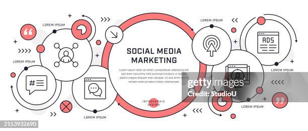 social media marketing infographic design - feedback-loop-infographic stock illustrations