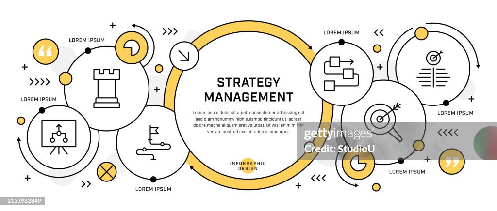 Programme Strategy Graphics Strategy Management Infographic Design High-Res Vector Graphic - Getty ...