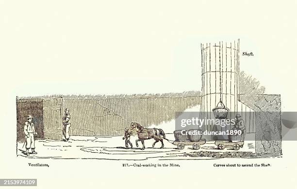 history of mining, miners working in a coal mine, ventilators, basket going up the shaft, vintage illustration, 1850s 19th century - pit mine stock illustrations