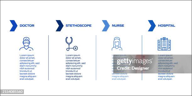 ilustraciones, imágenes clip art, dibujos animados e iconos de stock de plantilla de infografía de procesos relacionados con la atención médica y de atención médica. gráfico de línea de tiempo del proceso. diseño de flujo de trabajo con iconos lineales - artritis