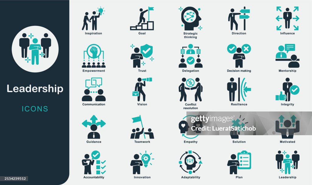 Leadership solid icons.Vision, Influence, Motivation, Trust, Delegation, Conflict resolution, Communication, management, leader, Mentorship, control, responsibility, Empowerment, Integrity, Innovation