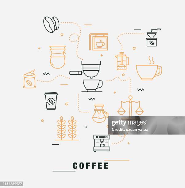 coffee vector design concept. global multisphere ready-to-use template. web banner, website header, magazine, mobile application etc. modern design. - outside cafe stock illustrations
