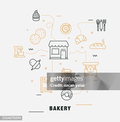 Bakery Related Vector Design Concept. Global Multi-Sphere Ready-to-Use Template. Web Banner, Website Header, Magazine, Mobile Application etc. Modern Design. Bakery Related Vector Design Concept. Global Multi-Sphere Ready-to-Use Template. Web Banner, Website Header, Magazine, Mobile Application etc. Modern Design.