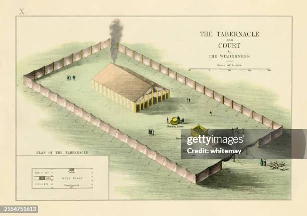 illustration of the tabernacle and court in the wildness - church tabernacle stock illustrations