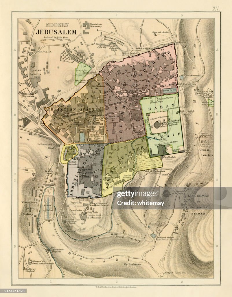 Map of 'Modern Jerusalem' in 1877