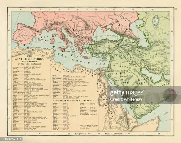 map of the gentile countries and nations of the old testament - old map of middle east stock illustrations