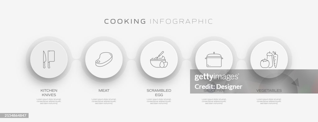 Cooking Process Infographic Cooking Related Process Infographic Template Process Timeline Chart ...