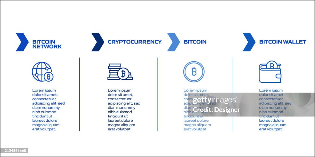 Blockchain Implementation Timeline Chart Blockchain Related Process Infographic Template Process Timeline Chart ...