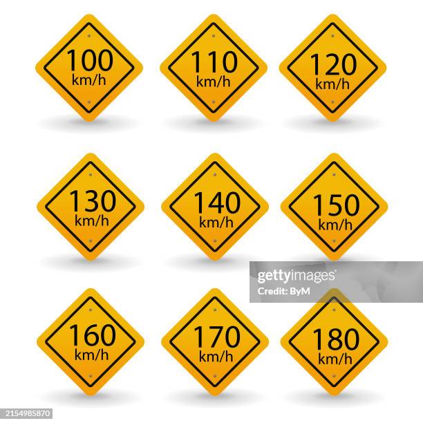 Counting Speed Sign 61 55 Speed Limit Sign Stock Photos, High-Res Pictures, and Images ...