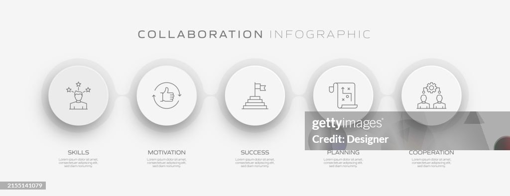Chart Collaboration Process Collaboration Related Process Infographic Template Process Timeline ...