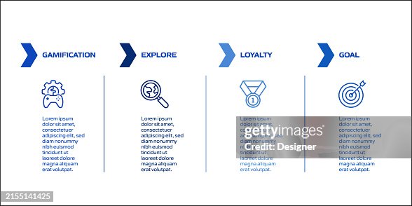 Gamification Related Process Infographic Template Process Timeline ...