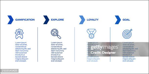 gamification related process infographic template. process timeline chart. workflow layout with linear icons - consumer journey stock illustrations