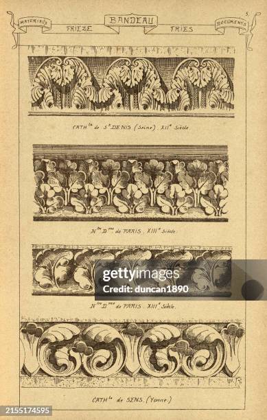Architectural Frieze Patterns History Of Architecture Decoration And ...
