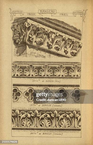 Frieze Pattern Types Architectural Frieze Patterns History Of Architecture Decoration And ...