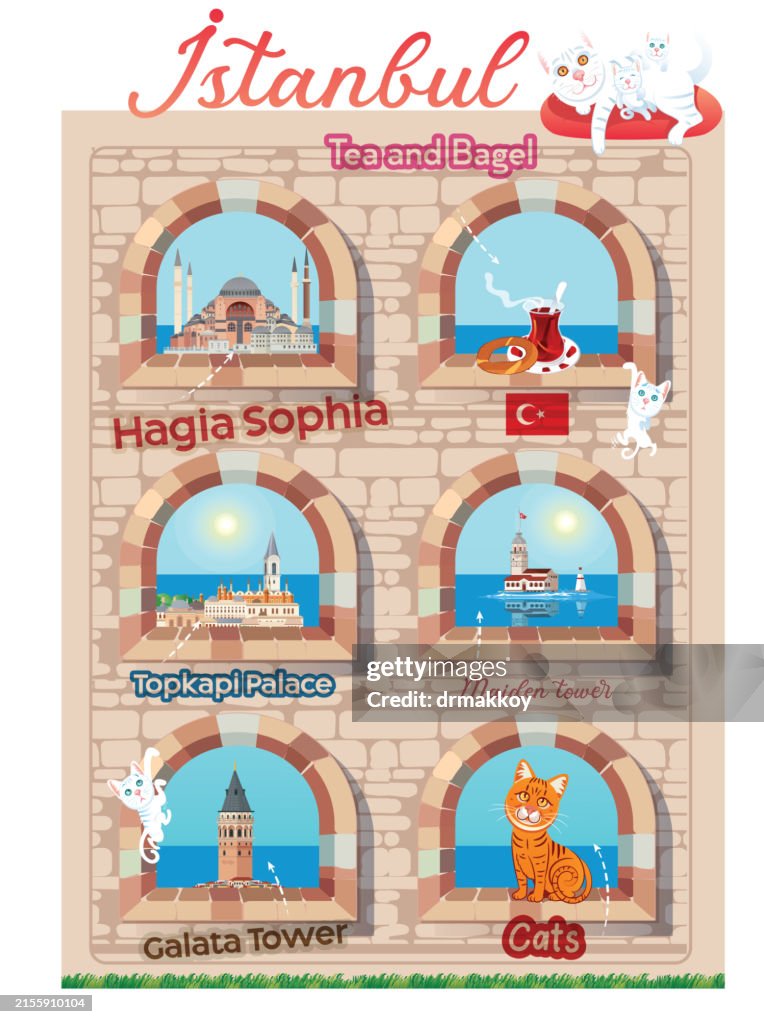 Istanbul and Symbols