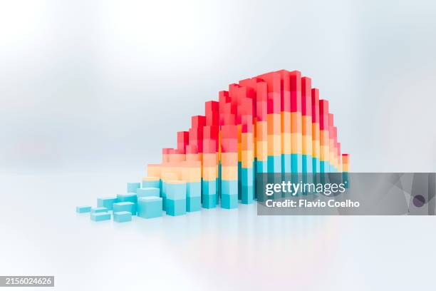 temperature mapping 3d heat bar graph - heat map stock pictures, royalty-free photos & images