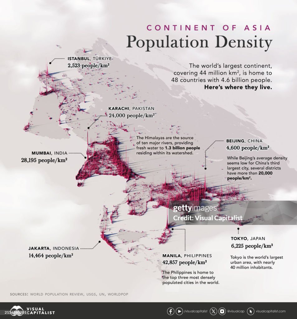 Population In Asia We visualize Asia's population patterns to see where 4.6 billion ...