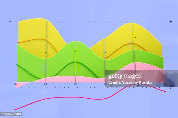 729 Period Cycle Chart Stock Photos, High-Res Pictures, and Images ...