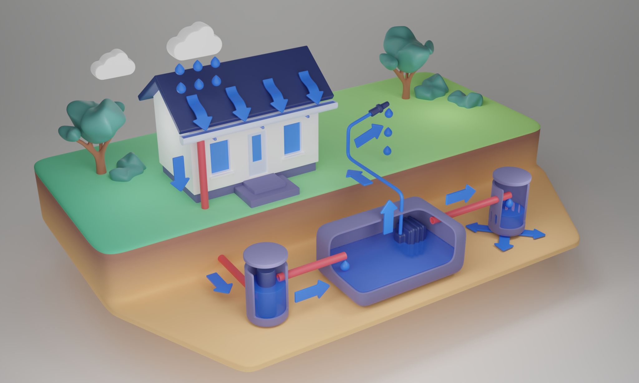 smart drainage