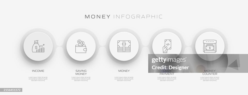 Money Related Process Infographic Template Process Timeline Chart ...