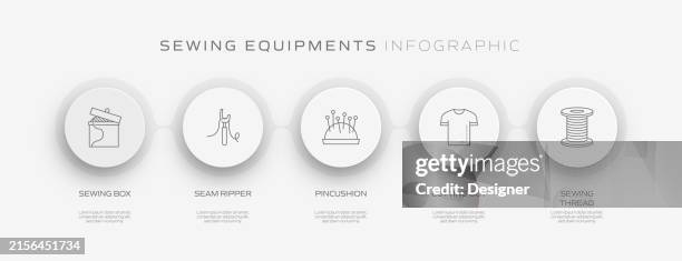 nähbezogene prozess infografik-vorlage. prozesszeitachsendiagramm. workflow-layout mit linearen symbolen - tülle stock-grafiken, -clipart, -cartoons und -symbole
