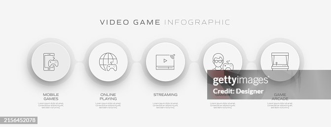 Video Game Related Process Infographic Template Process Timeline Chart ...
