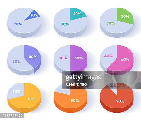 3D Pie Chart Data Analytics Statistics Design Elements 3D Pie Chart Data Analytics Statistics Design Elements