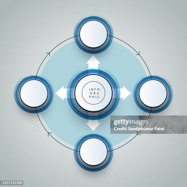 business strategy concept infographic design - consistent performance stock illustrations