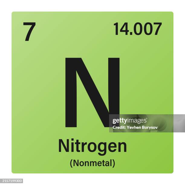 nitrogen icon with information of periodic table of elements - nitrogen stock pictures, royalty-free photos & images