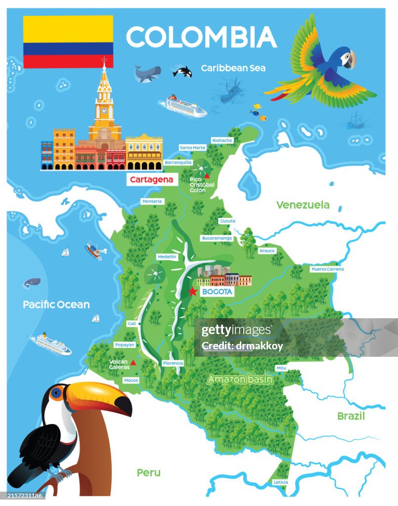 Colombia Map and Birds