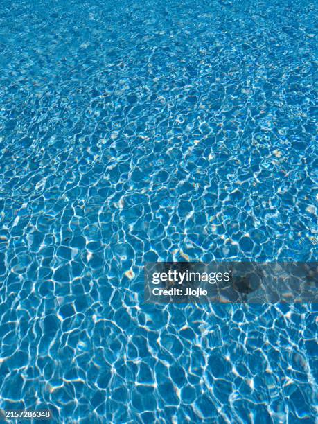 Refraction Examples Pool 730 Water Refraction Pool Stock Photos, High-Res Pictures, and Images ...