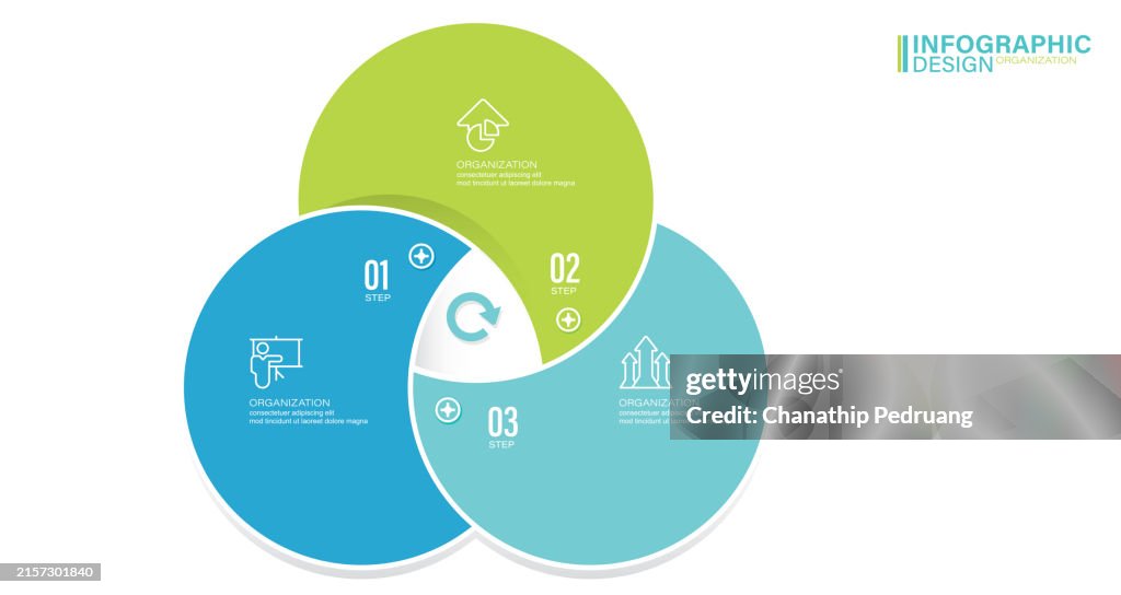 Circular infographic design template, advertising, layouts, annual reports. steps, parts. stock illustration Circle, Cycle, Infographic, Chart, Diagram, Icon, Concept, Number 3, Venn Diagram