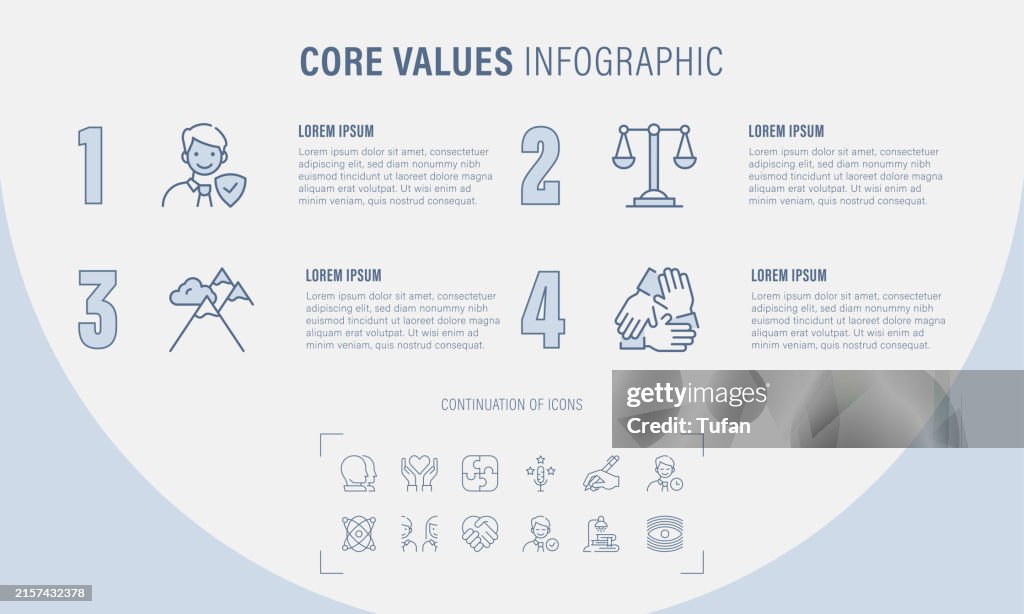 Core Values Infographic Example Core Values Infographic Template High-Res Vector Graphic - Getty Images