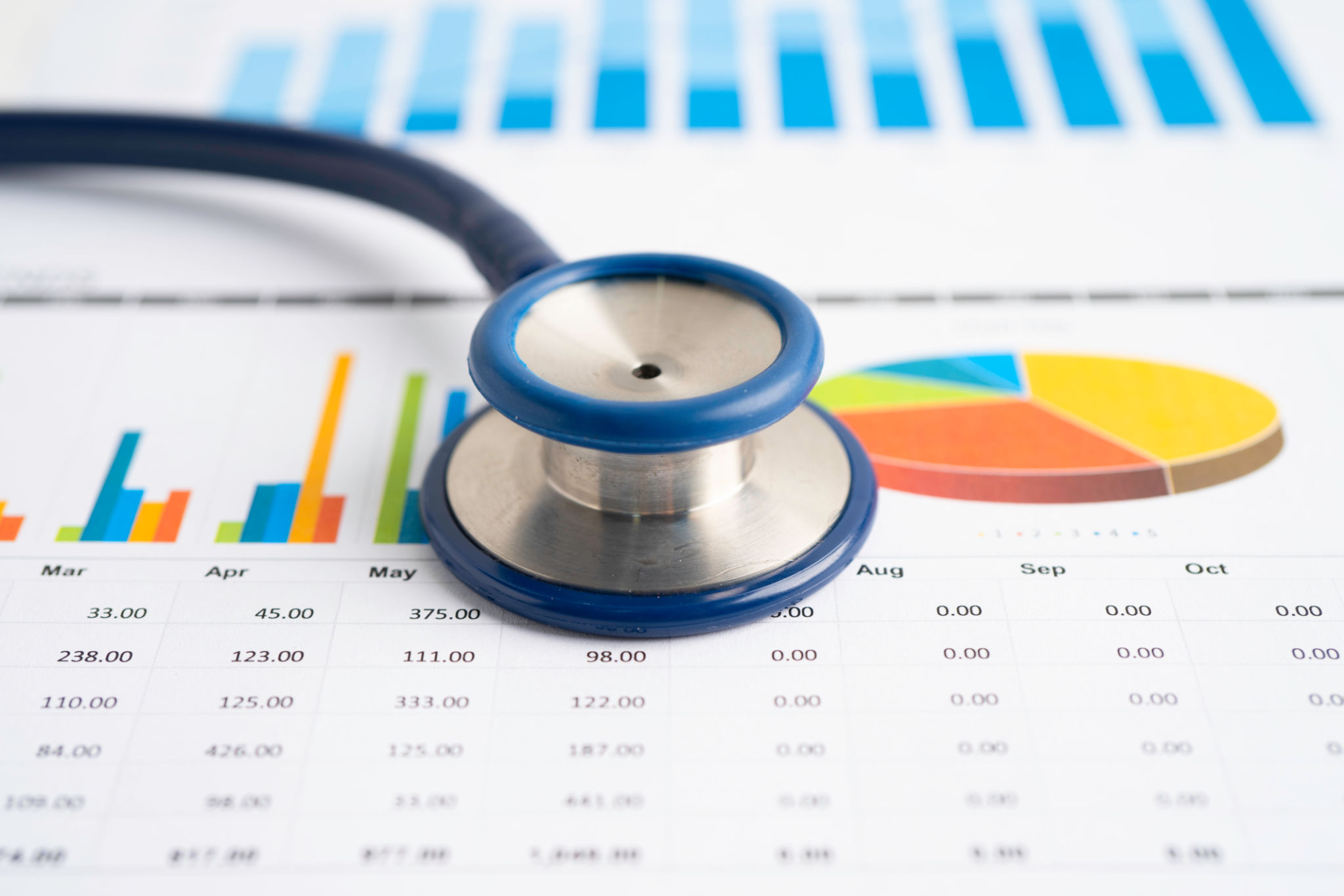 cost analysis healthcare