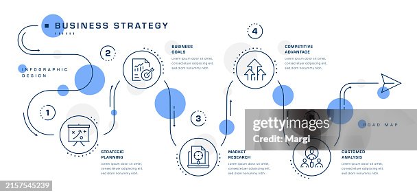 Business Strategy Roadmap Infographic High-Res Vector Graphic - Getty ...