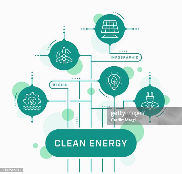 Clean Performance Infographic Clean Energy Infographic Design High-Res Vector Graphic - Getty Images