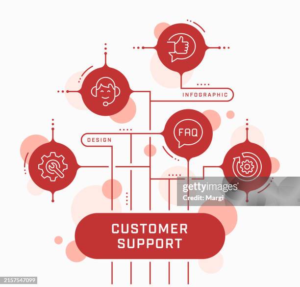 customer support infographic design - client satisfaction guarantee stock illustrations