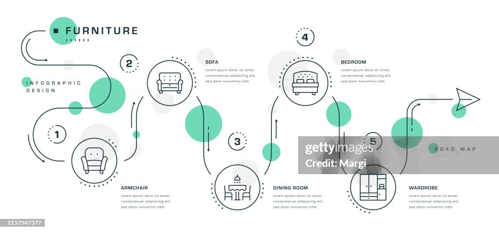 Furniture Roadmap Infographic High-Res Vector Graphic - Getty Images