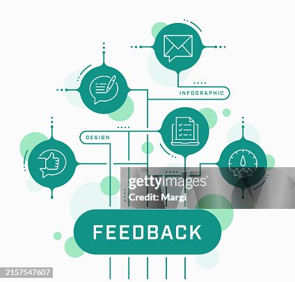 Feedback Vector Infographic Design Feedback Vector Infographic Design