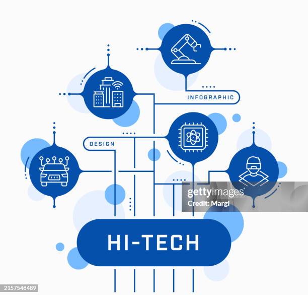 illustrations, cliparts, dessins animés et icônes de conception d’infographies vectorielles de haute technologie - capteur