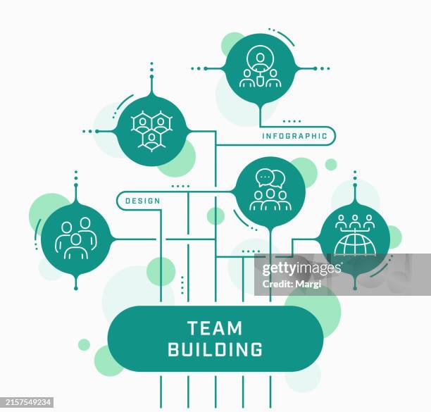 108 Team Building Infographic High Res Illustrations - Getty Images
